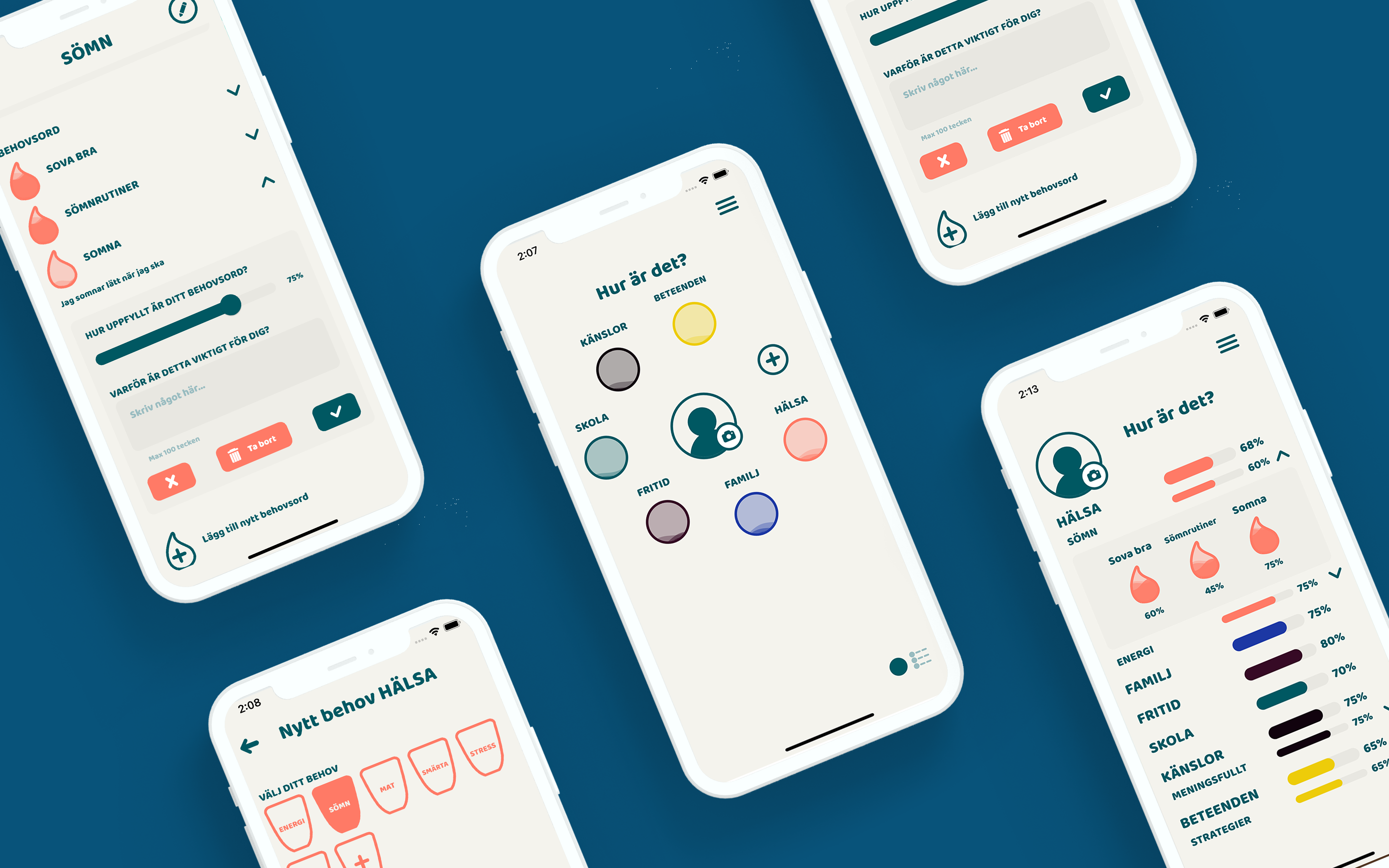 Mobile_Mockup_hur-ar-det