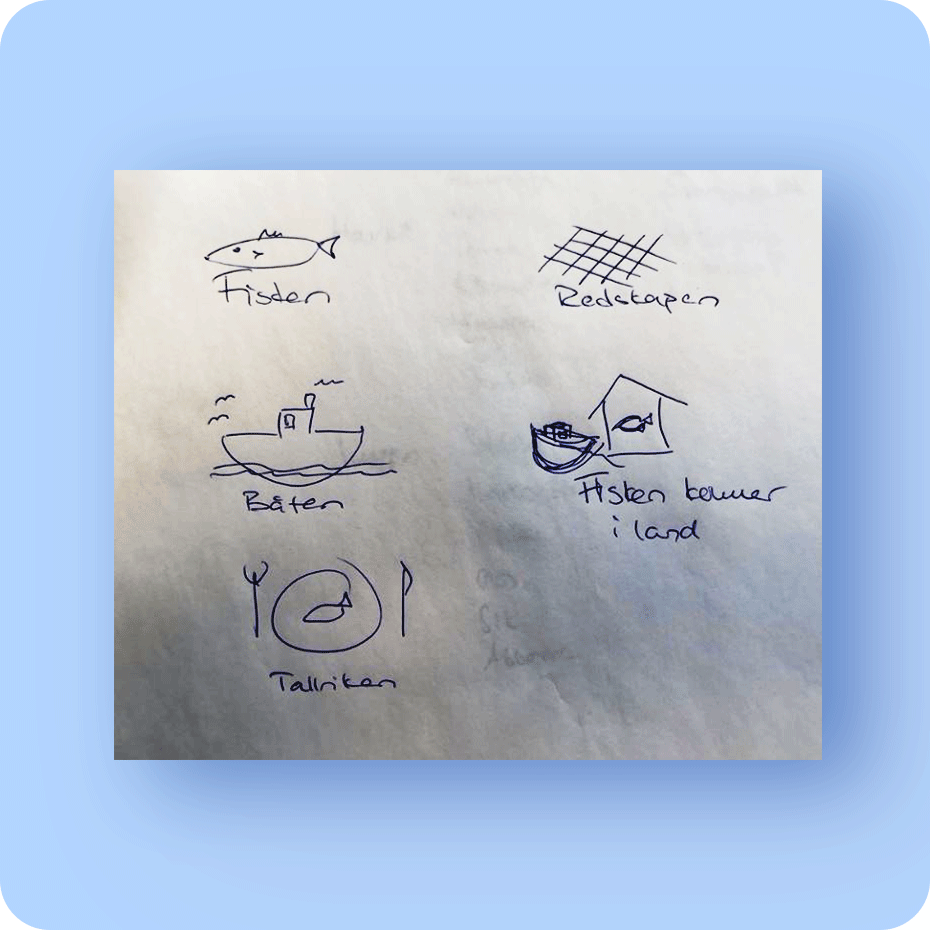 Fiskare-i-skolan-skiss-koncept-fiske-hushallningssallskapet_Lararresurser_Pedagogiskt_innehall_Illustrationsstrategi_Fiskarlivet_3D_Dimh