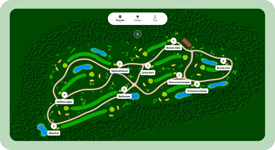 sgf-oversikt-golfbana